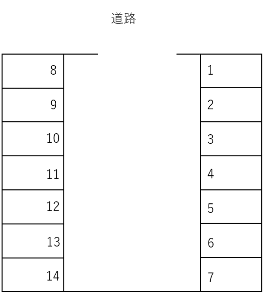 高良Ⅰ駐車場/527の駐車配置図