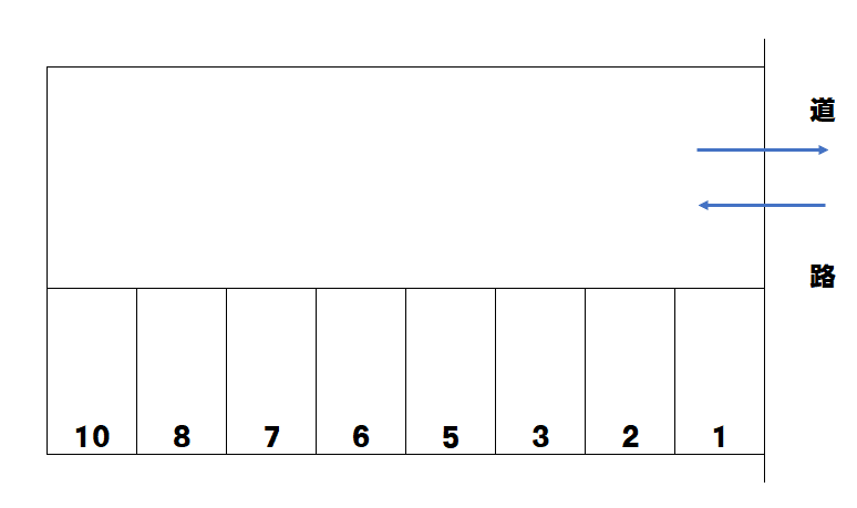 安部ガレージ②の駐車配置図