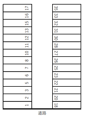 中野第2駐車場の外観・駐車場イメージ2枚目