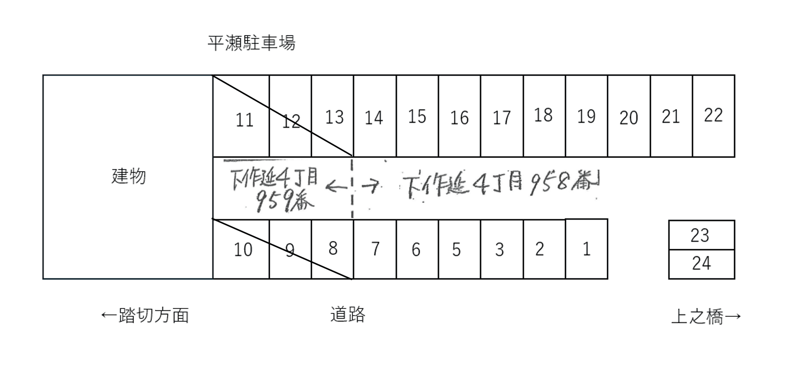 平瀬駐車場の駐車配置図