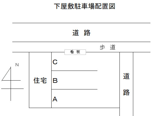 下屋敷駐車場の駐車配置図