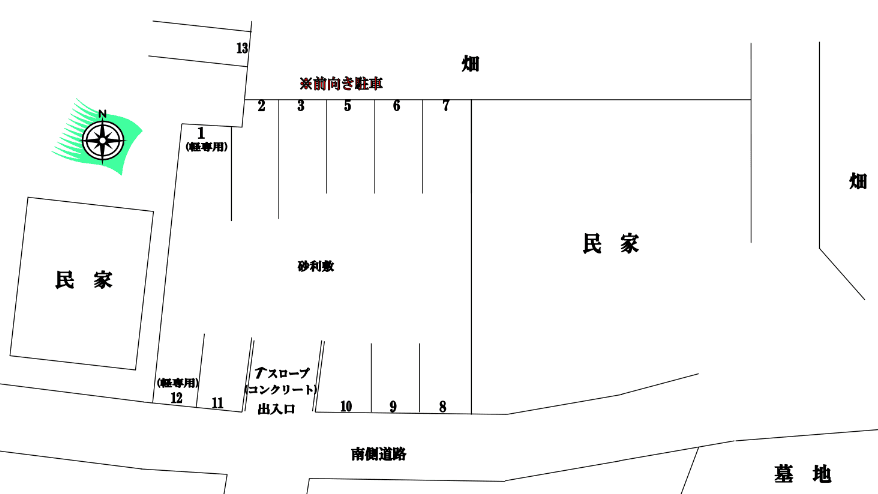 保田昭一 第7駐車場の駐車配置図