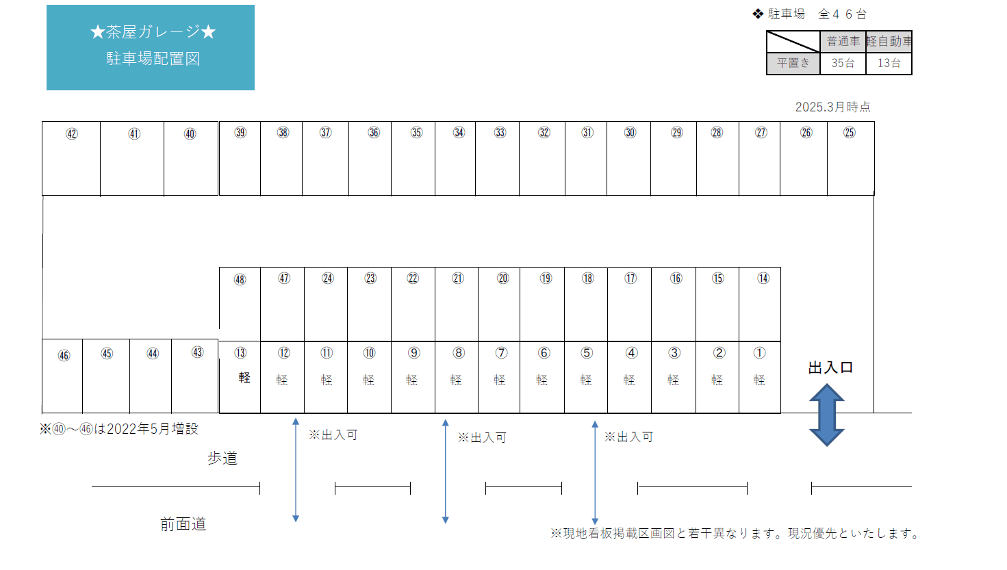 茶屋ガレージの駐車配置図