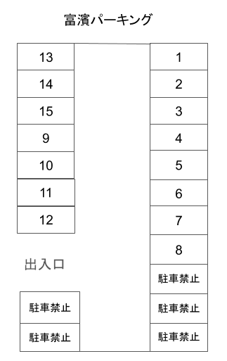 富濱パーキングの駐車配置図