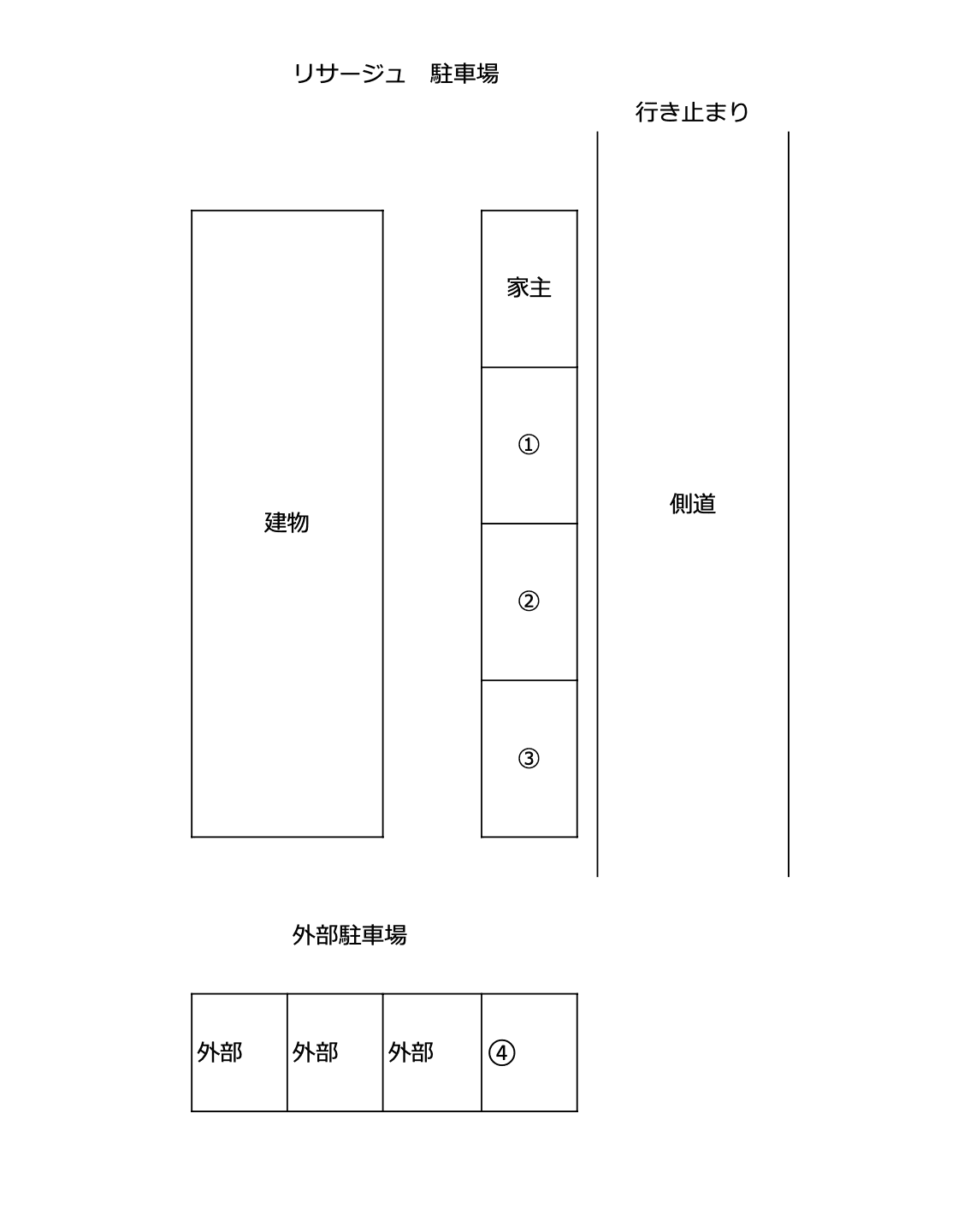 リサージュの駐車配置図