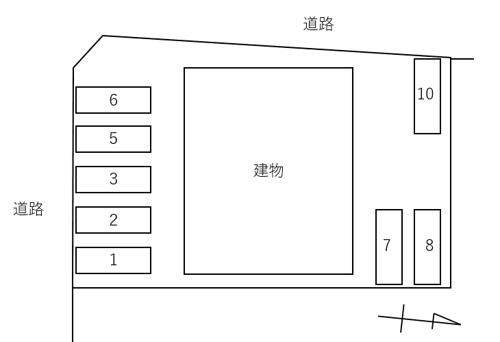DUOの駐車配置図