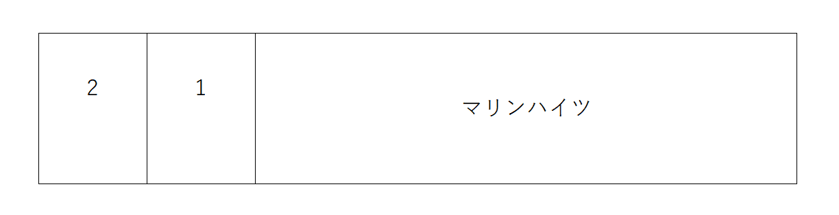 マリンハイツの駐車配置図