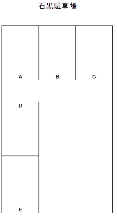 石黒駐車場の駐車配置図