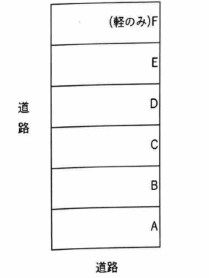 15100駐車場の駐車配置図