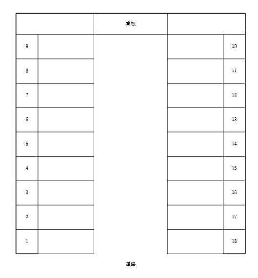 松沢3丁目月極駐車場の駐車配置図