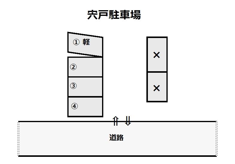宍戸月極駐車場の駐車配置図