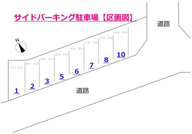 サイドパーキングの駐車配置図