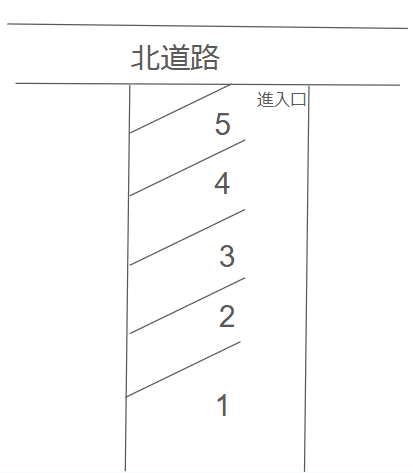 下野緑町585-4駐車場の駐車配置図