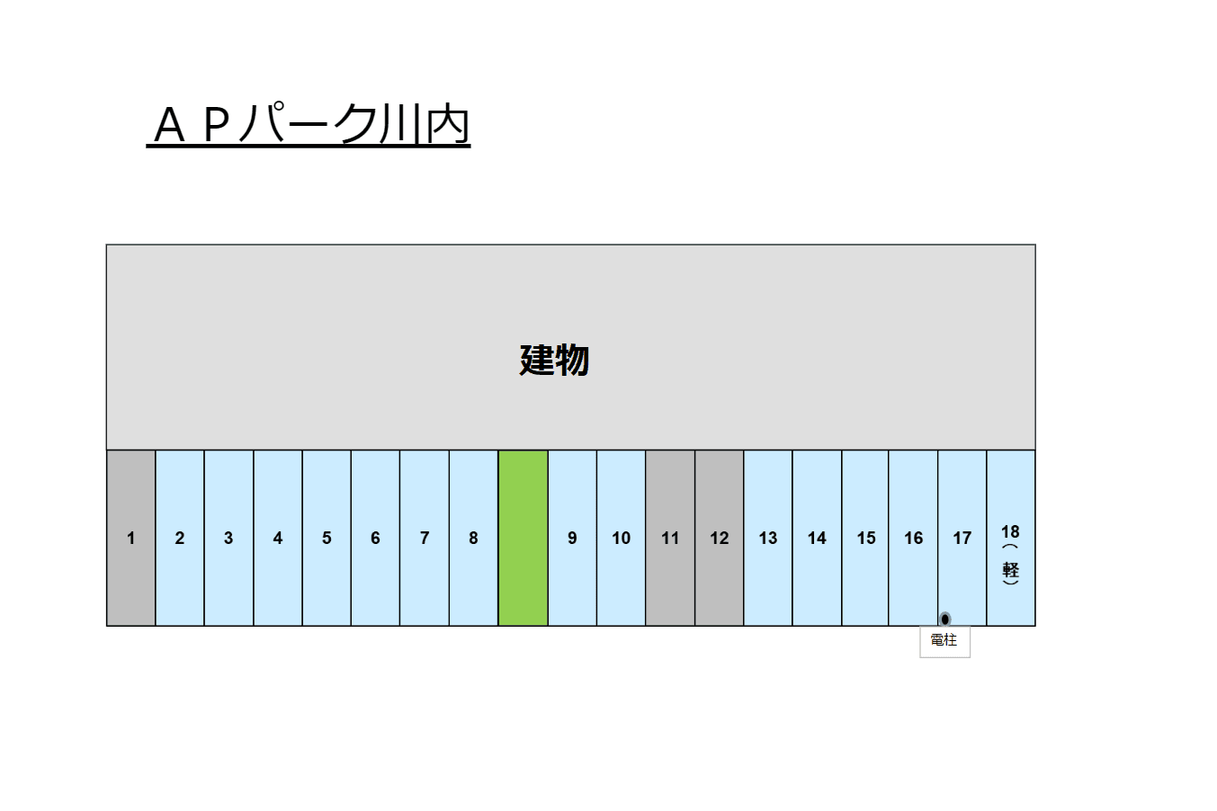 APパーク川内の駐車配置図