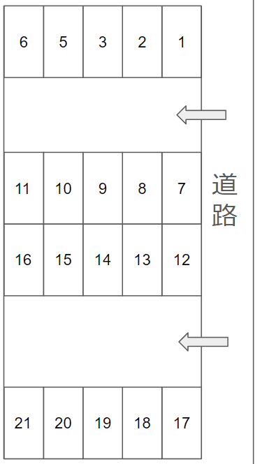 本町1-7駐車場の駐車配置図