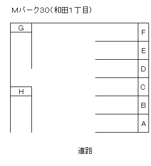 Mパーク30(和田1丁目)の駐車配置図