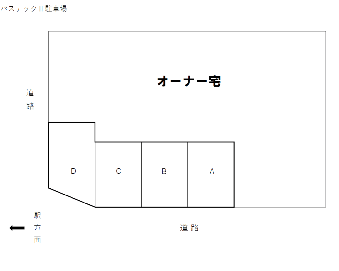 パステック2駐車場の駐車配置図