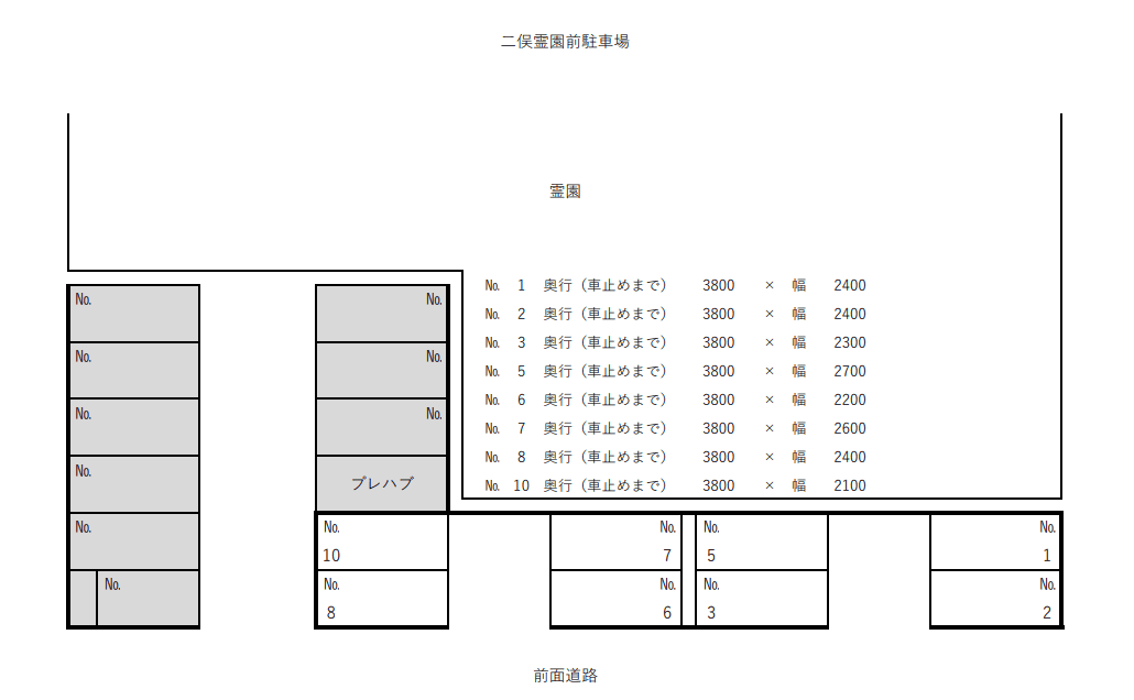 二俣霊園前駐車場の駐車配置図