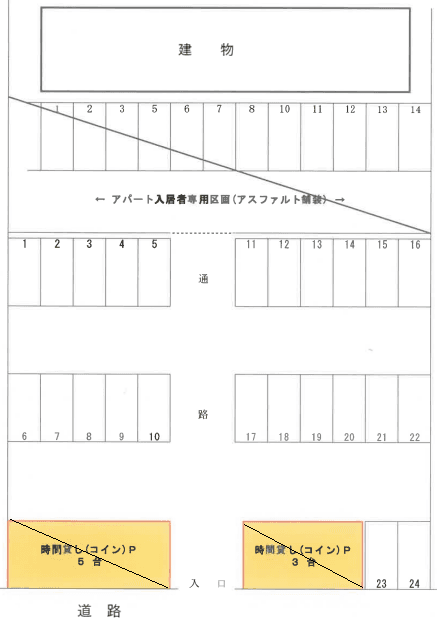 サンパーク前駐車場の駐車配置図