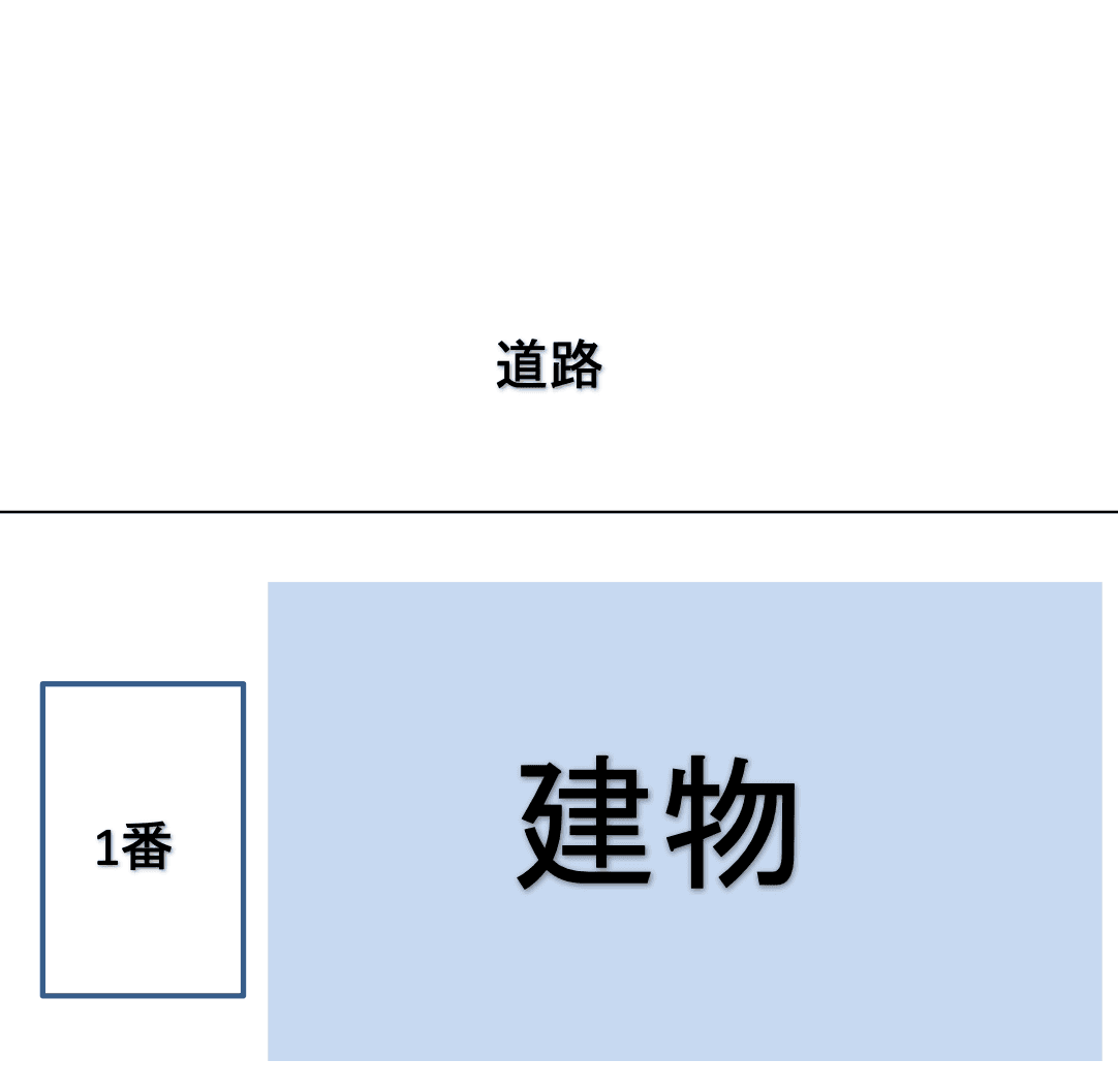 ラシーネ シエンプレの駐車配置図