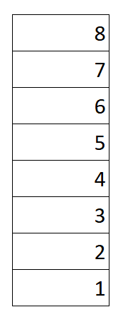 薬師院駐車場の駐車配置図