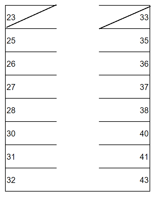 トゥインクル高上一般駐車場の駐車配置図