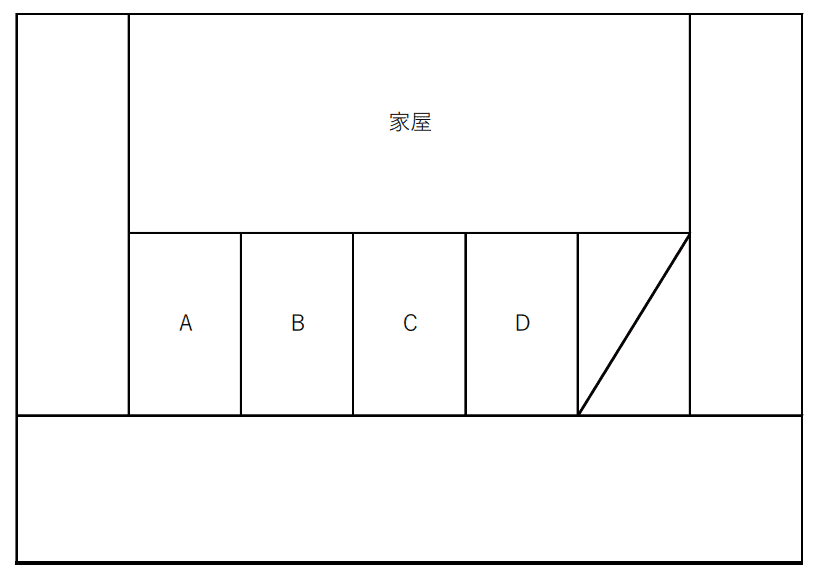 スズキパーキングの駐車配置図