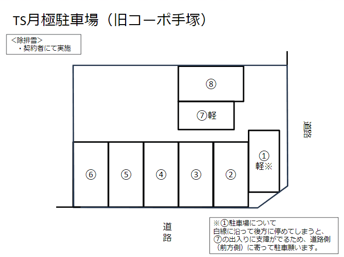 TS月極駐車場の駐車配置図