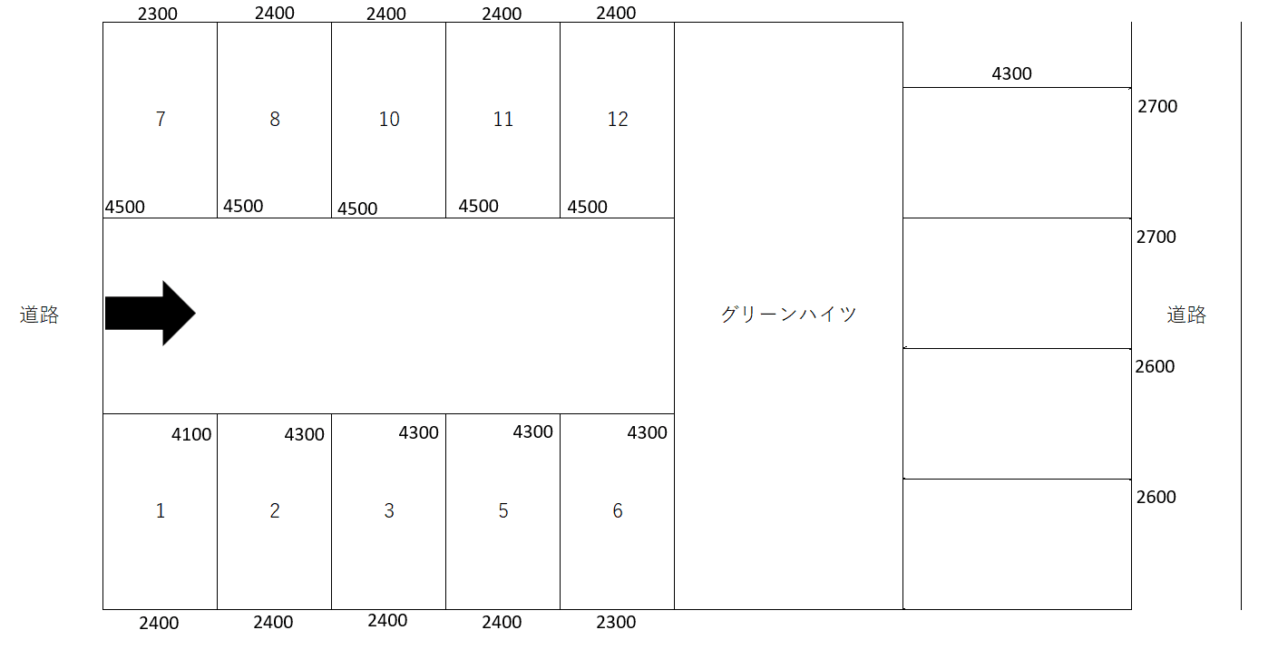 グリーンハイツ(佐原)の駐車配置図