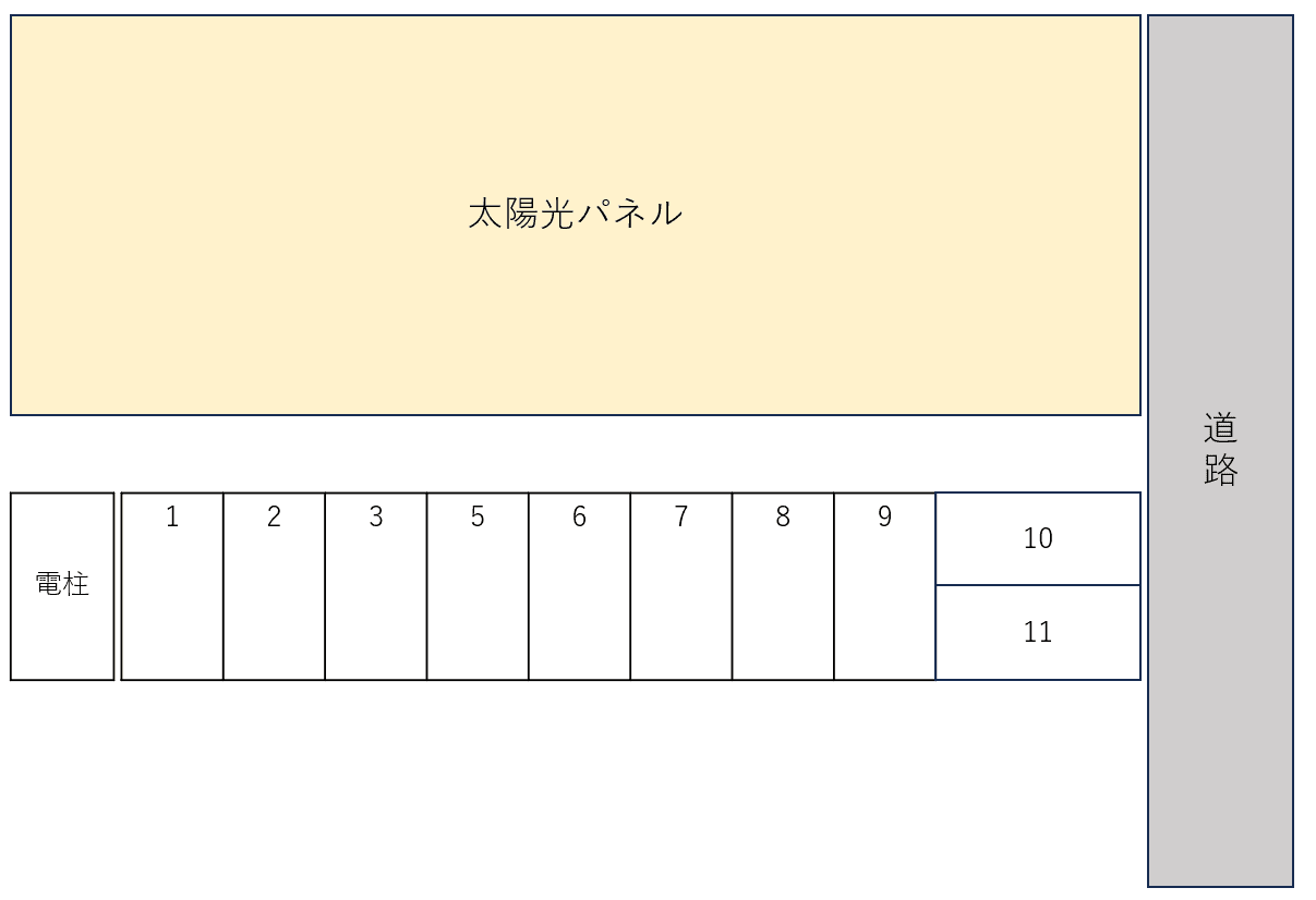 東長岡町駐車場②の駐車配置図