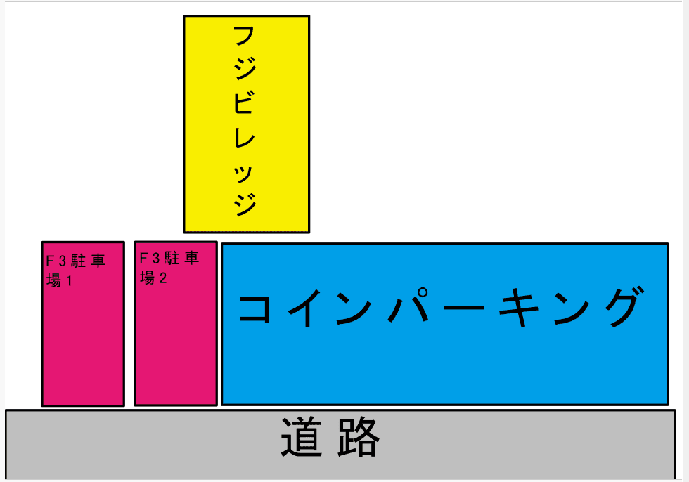 F3駐車場の駐車配置図