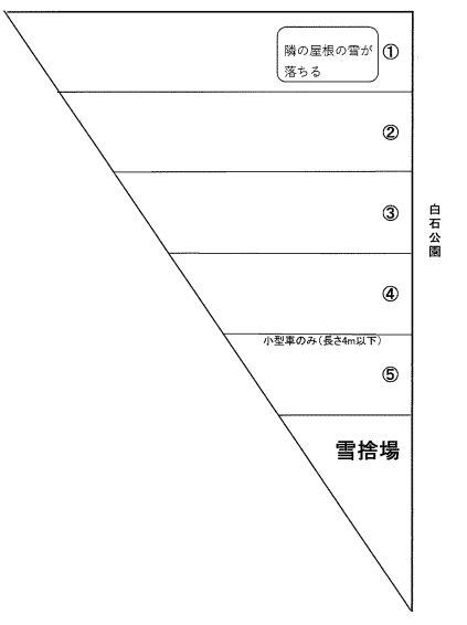 菊水上町2条4丁目36-93駐車場の駐車配置図