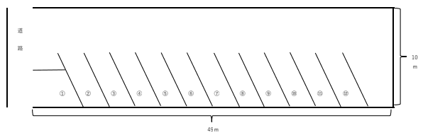 幸手駐車場の駐車配置図