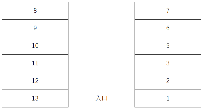 s-58の駐車配置図