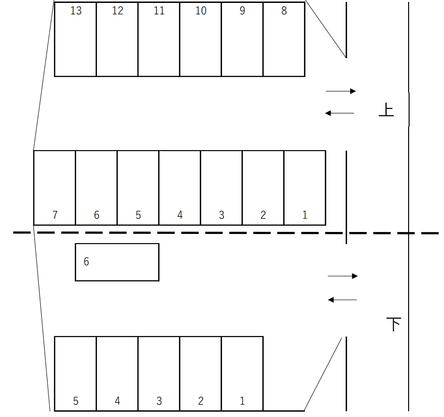 西代駐車場(下)の駐車配置図