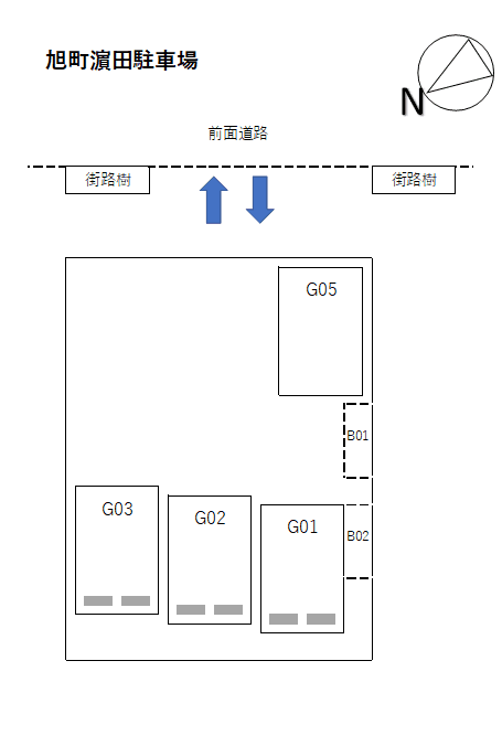 旭町濵田駐車場の駐車配置図