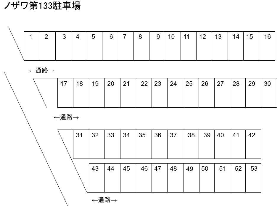 ノザワ第133駐車場の駐車配置図