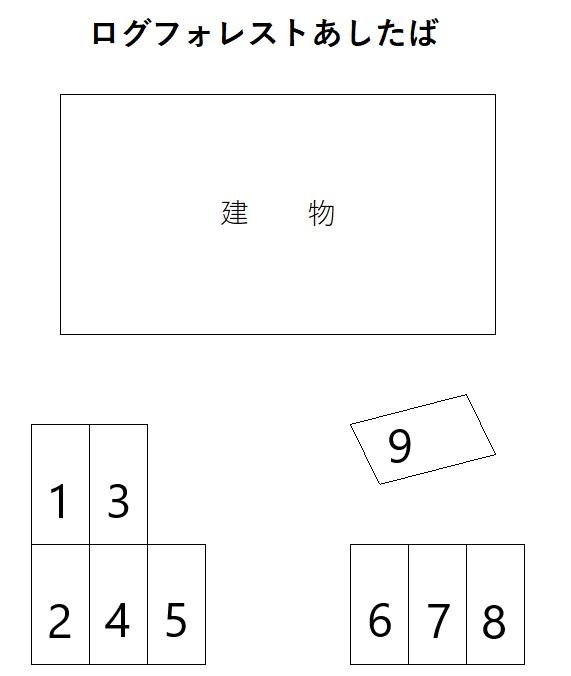 ログフォレストあしたばの駐車配置図