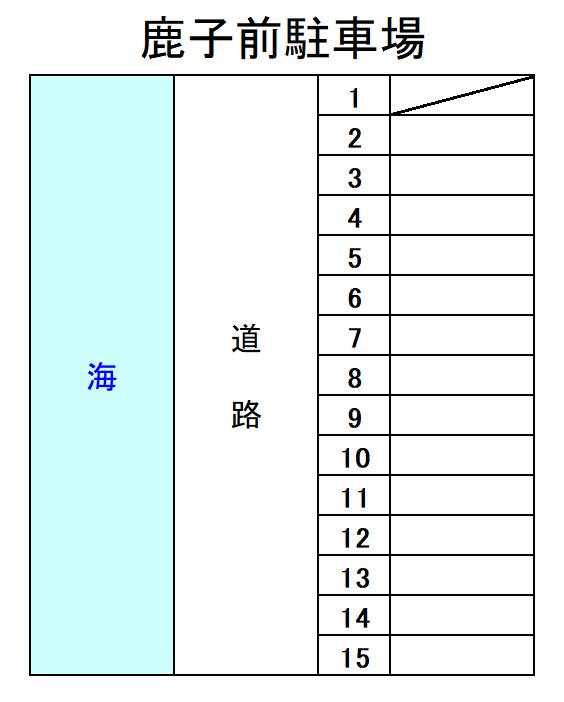 鹿子前駐車場の駐車配置図