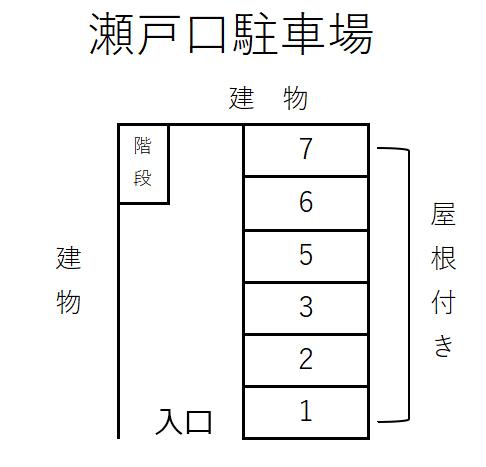 瀬戸口駐車場の駐車配置図