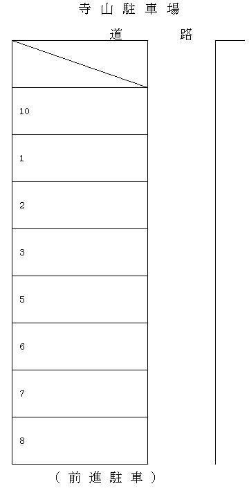 寺山駐車場の駐車配置図