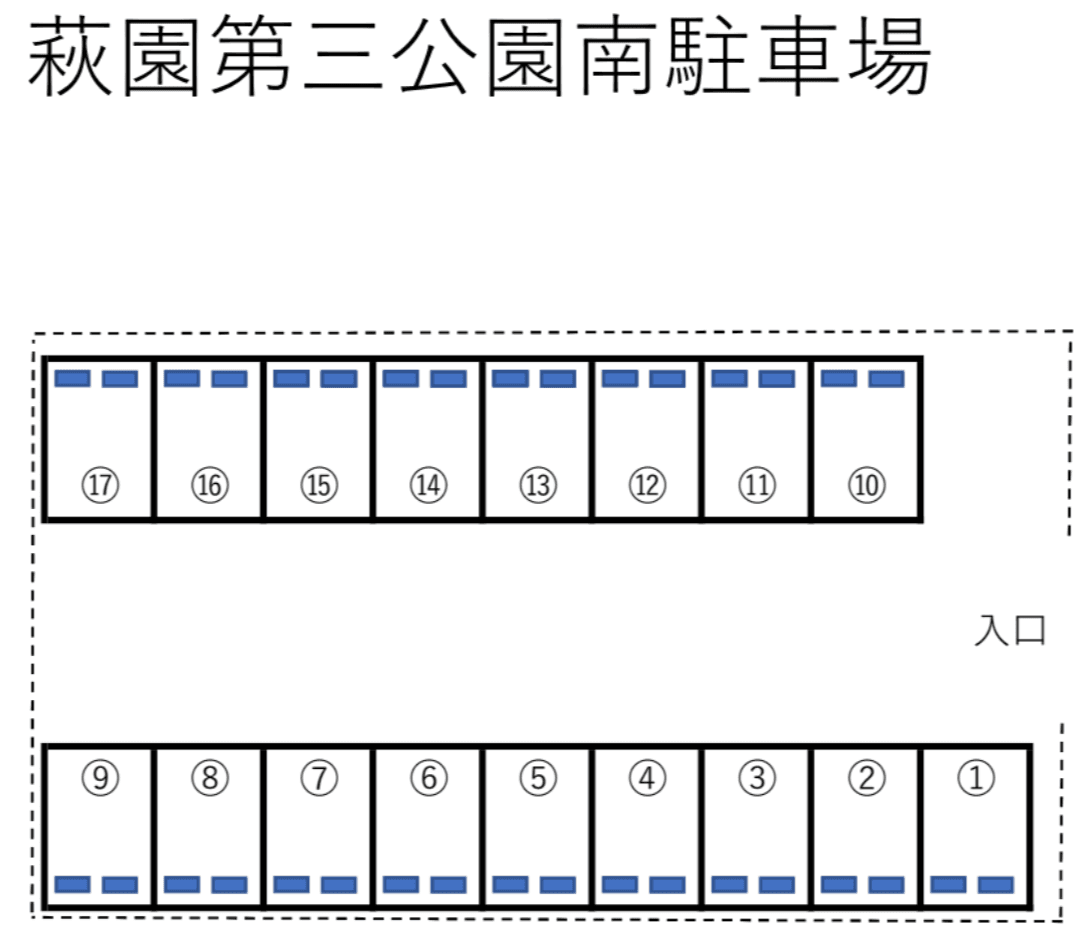 萩園第三公園南側駐車場の駐車配置図