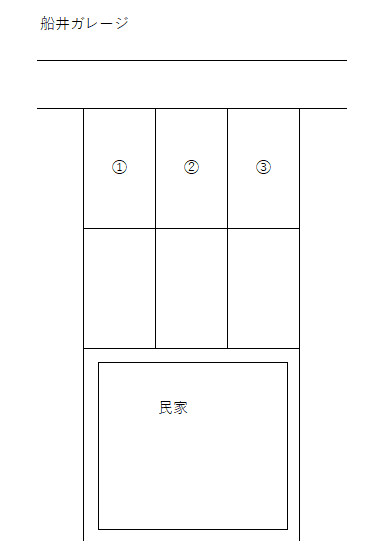 新町4ガレージの駐車配置図