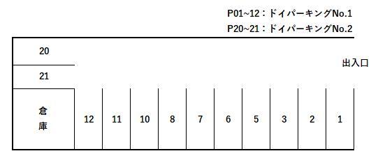 ドイパーキングNO,1の駐車配置図