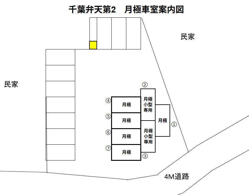 千葉弁天第2の駐車配置図