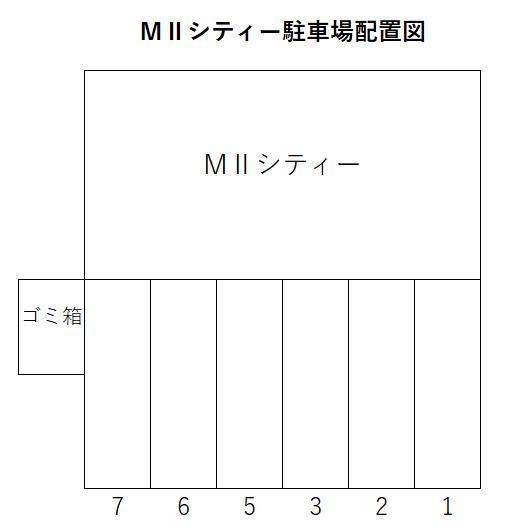 MⅡシティの駐車配置図