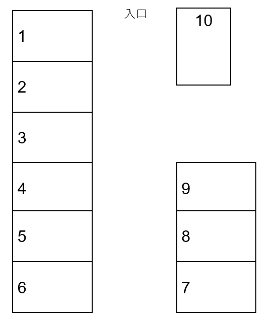 城野駐車場の駐車配置図