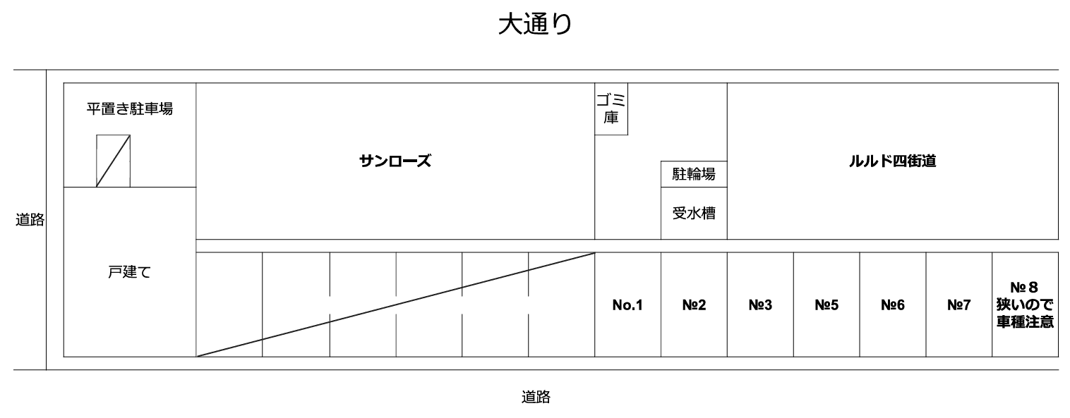 ルルド四街道の駐車配置図