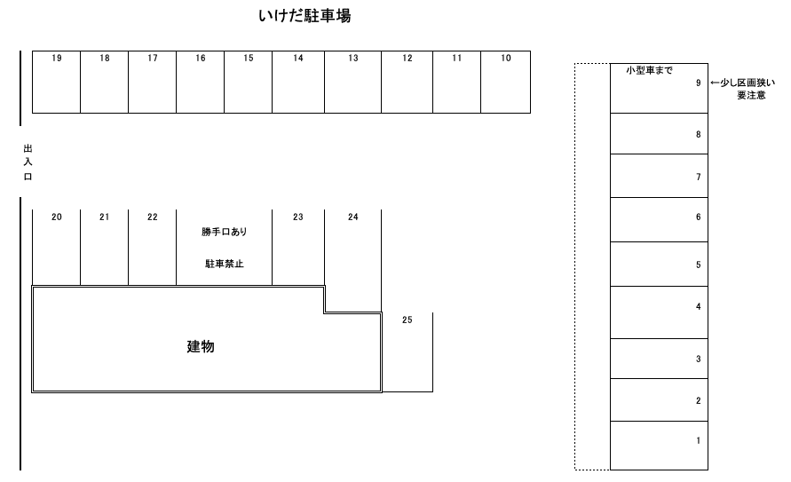 いけだ駐車場の駐車配置図