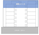 宮の森2条8丁目駐車場の駐車場
